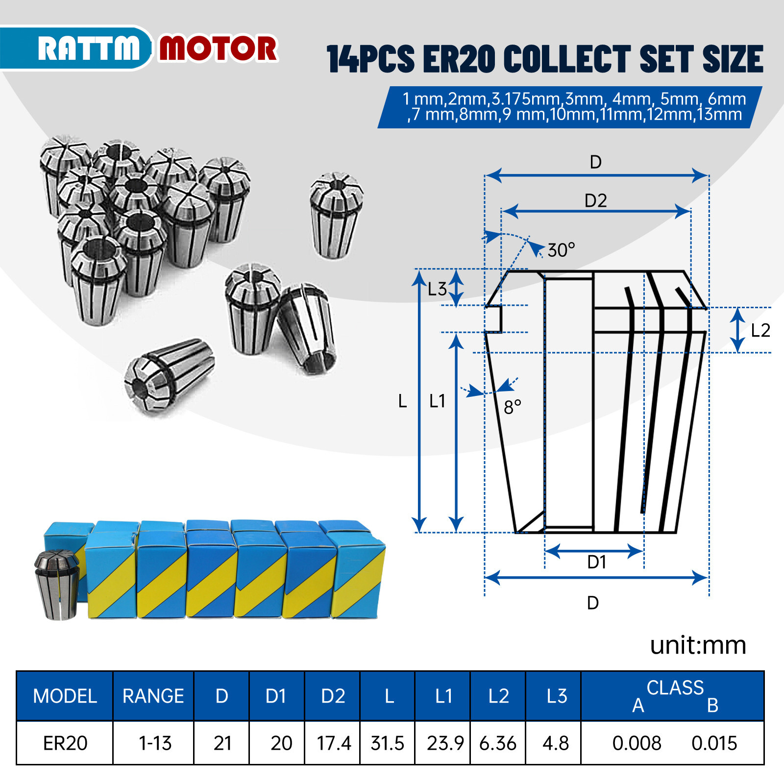 『USA』2200W 2.2KW 110V Water Cooled CNC Spindle Motor& Inverter&Clamp&Pump&Collet