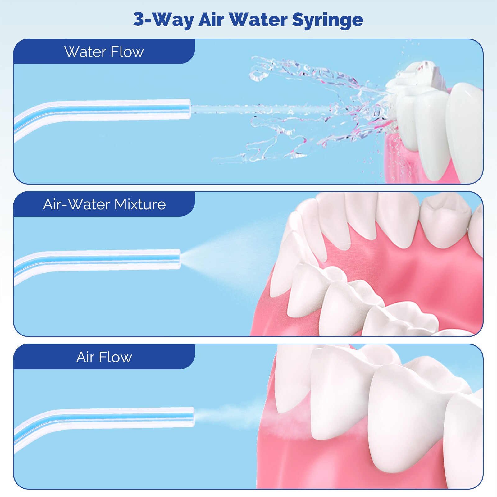 2000 (8 Bags) JMU Dental 3-Way Air Water Syringe Tips Disposable Spray Nozzles