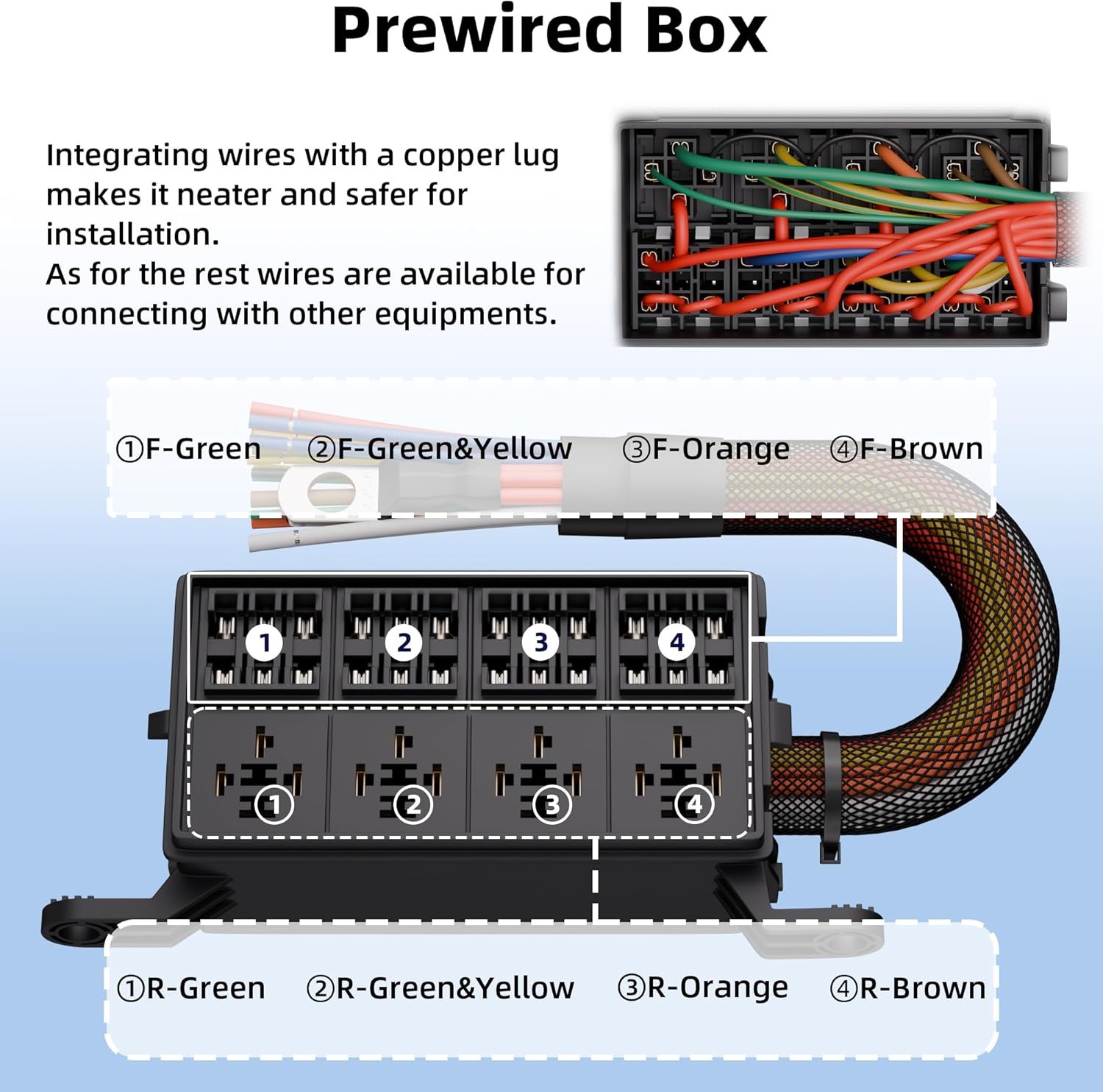 12V Waterproof Fuse Relay Box 12 Fuse 4 Relay Pre Wired Harness