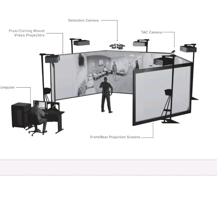 MILO RANGE THEATER 300 FIREARM TACTICAL TRAINING VIRTUAL REALITY SIMULATOR RANGE