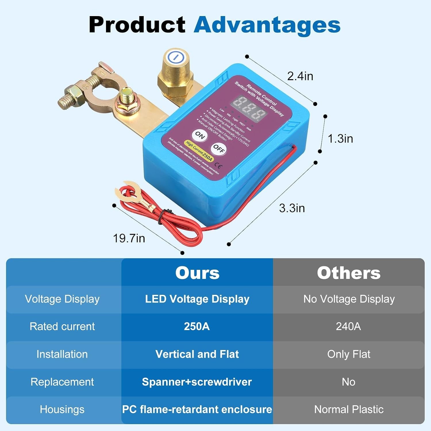 250A Remote Battery Disconnect Switch 12V for Car,Auto,Truck,RV,Marine | Volt…