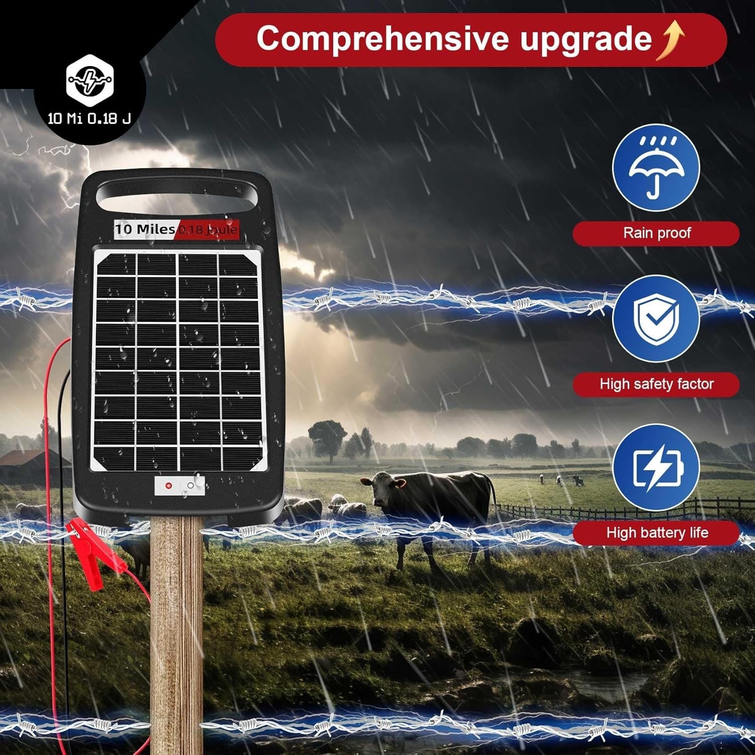 Rugged Portable Solar Fence Energizer – 24/7 Livestock Protection & Easy Setup