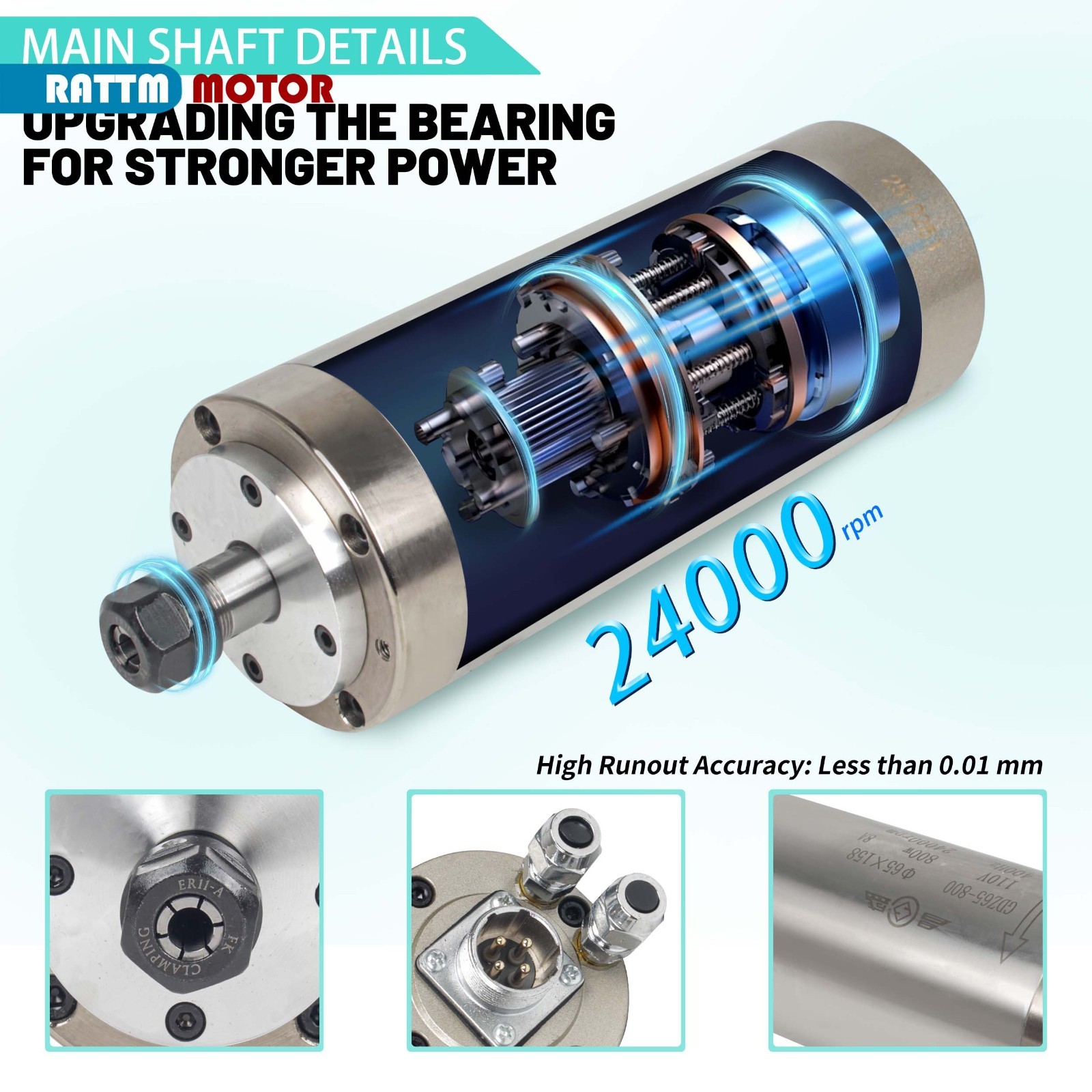 US SHIP】0.8KW 110V Water Cooled Spindle Motor 65mm+1.5KW 110V VFD Inverter