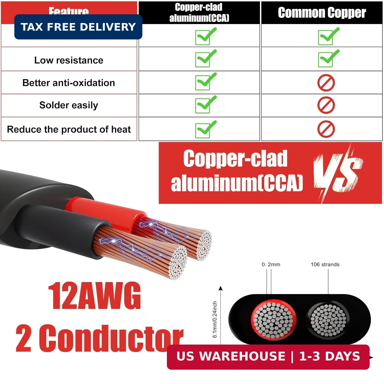 12 Gauge Wire 2 Conductor Electrical Wire, 12 AWG 3.3mm² Wire PVC Cord, 12V/24V