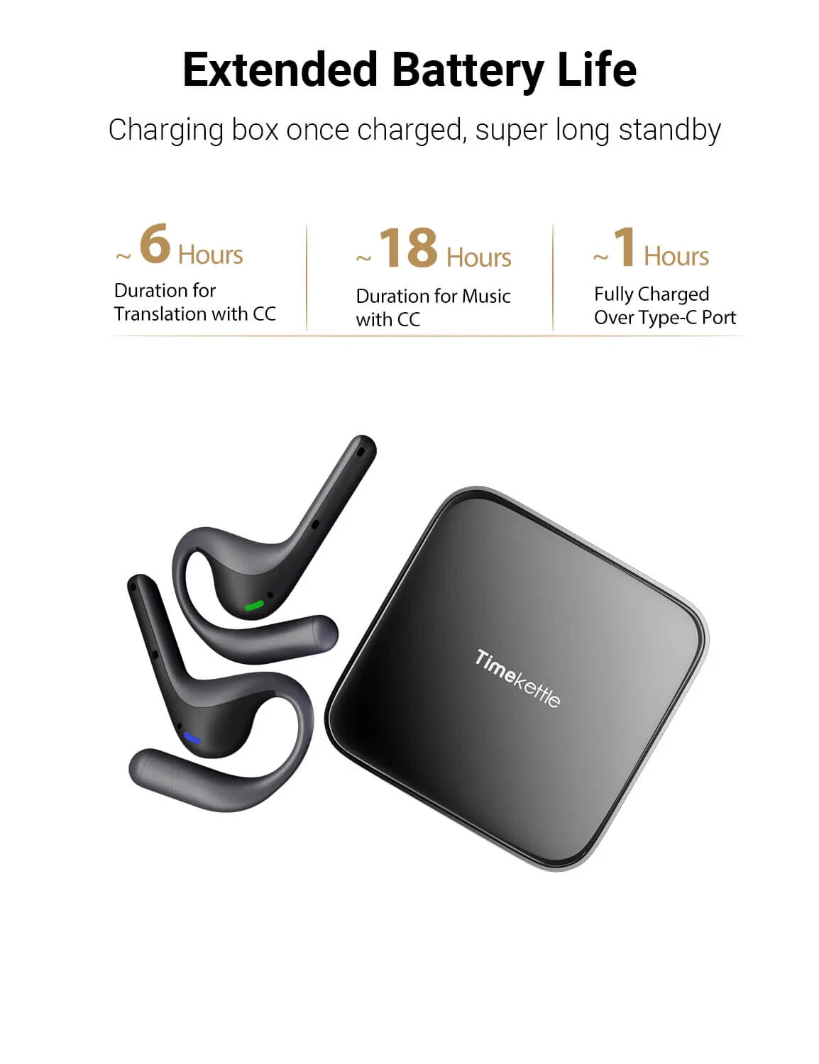 Timekettle W4 Pro AI Interpreter Earbuds, Bidirection Simultaneous Translation