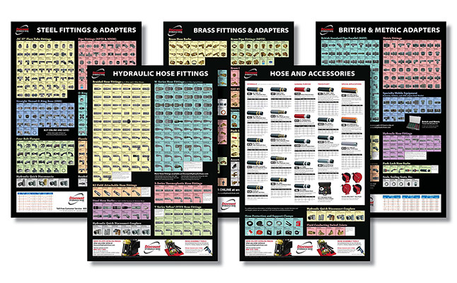 DiscountHH Deluxe Hydraulic & Power Fluid Knowledge Kit – For Beginners & Pros!!