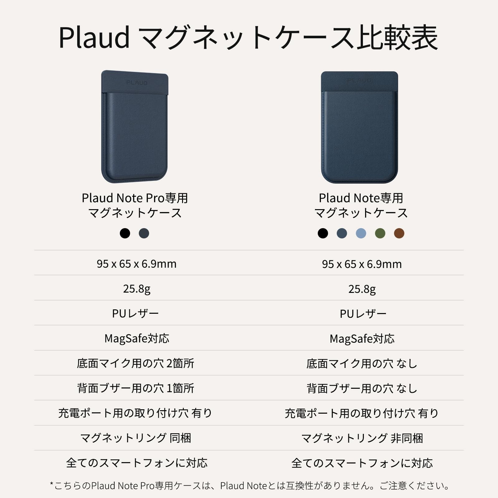 Plaud Note Pro AI Voice Recorder Magnetic Case Black MagSafe Compatible
