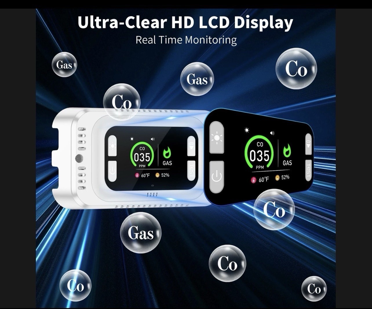 4-in-1 CO & Gas Detector for RV HD Display Temp Humidity 12V