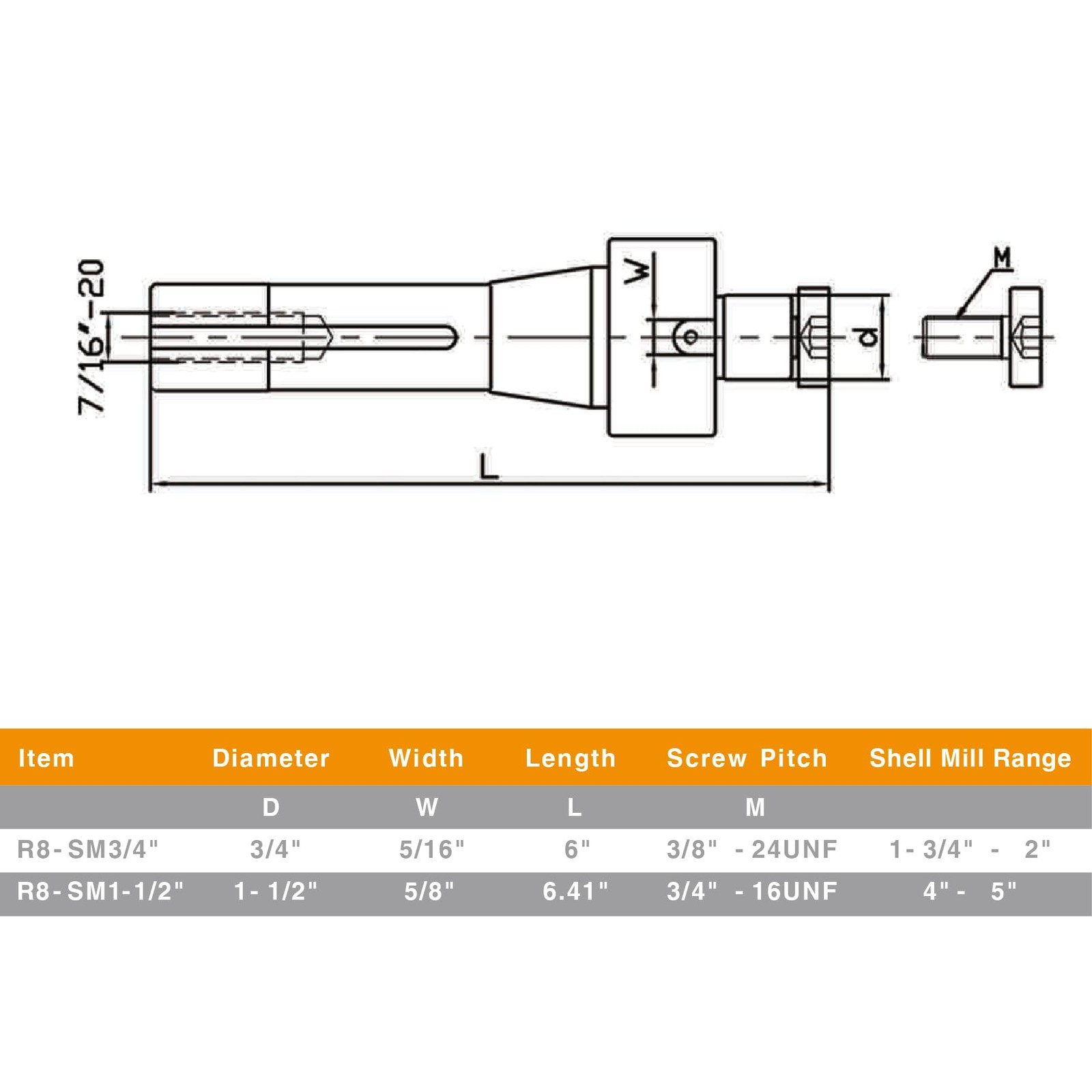 Jerax tools R8 Shank Shell Face Mill Arbor Adapter Holder, Arbor: 1-1/2”, Range: