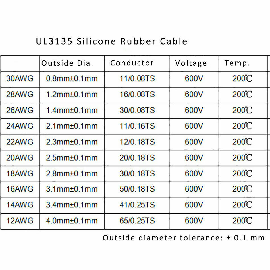 200°C 600V UL3135 Silicone Rubber Wire Cable 10/12/14/16/18/20/22/24/26/28/30AWG