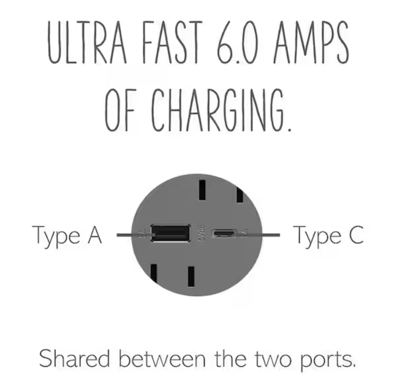 Legrand Adorne Dual USB Plus-Size Outlet Combo, #ARTRUSB156ACM4, Magnesium, New