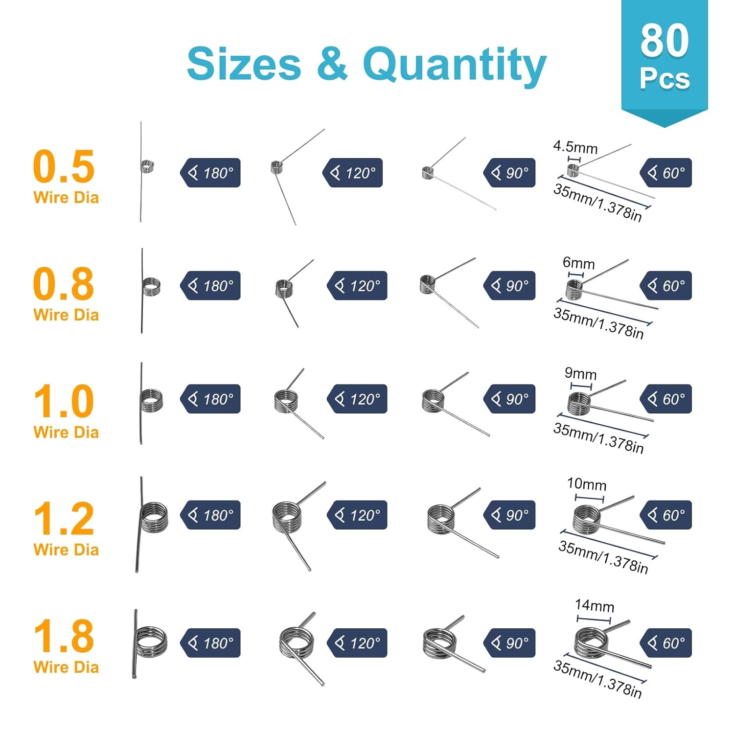 80PCS Torsion Spring Assortment Kit, 20 Sizes 60/90/120/180 Degree Small Torsion