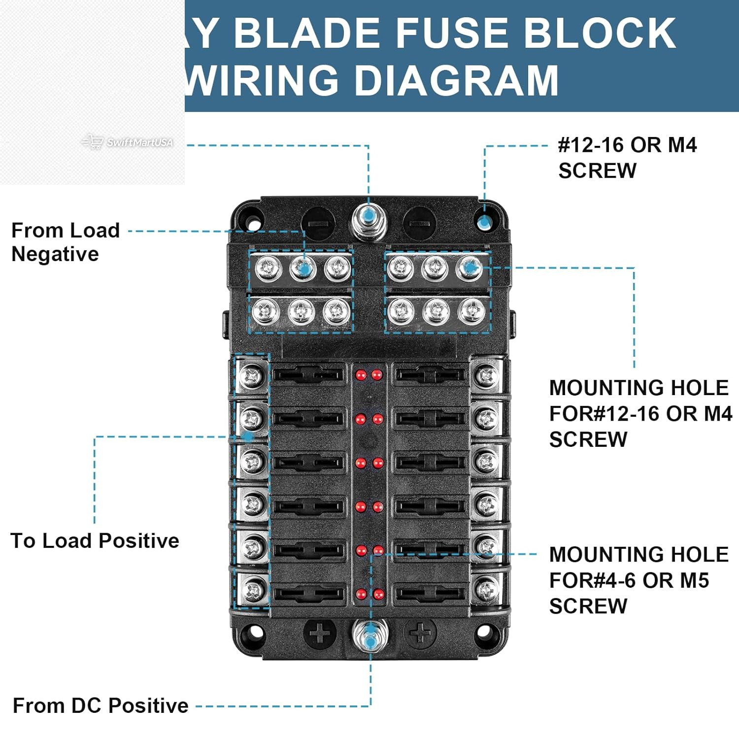 12 Way Fuse Block 12V Marine Fuse Box LED Indicator Automotive Blade Panel 24Pcs