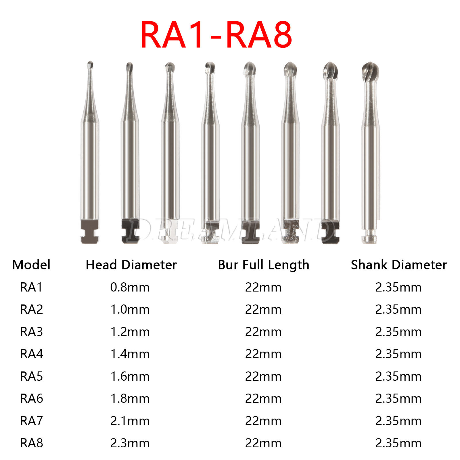 Dental Round Carbide Bur for Slow Speed Latch Type RA 1# -RA 8# Burs 22.5mm