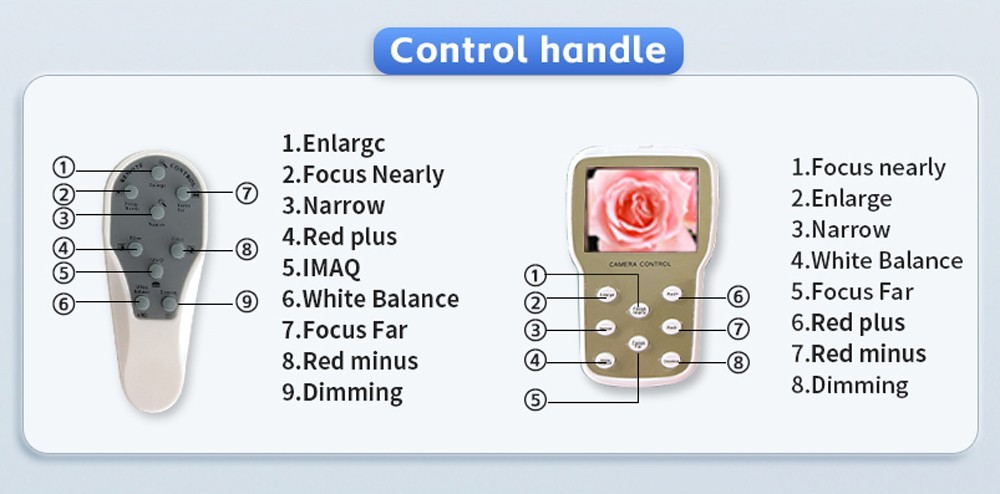 Electronic Digital Colposcope – Gyn, LCD Display & Diagnosis Software