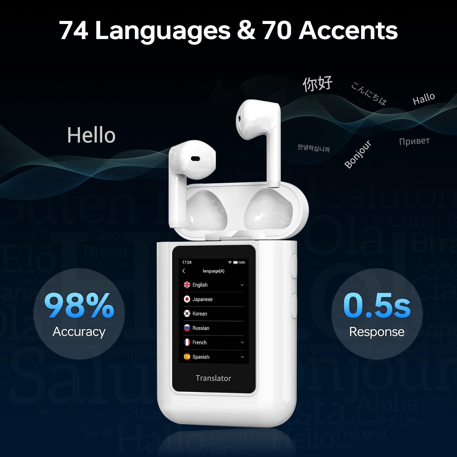 ANFIER A8 AI Language Translation Earbuds with ChatGPT
