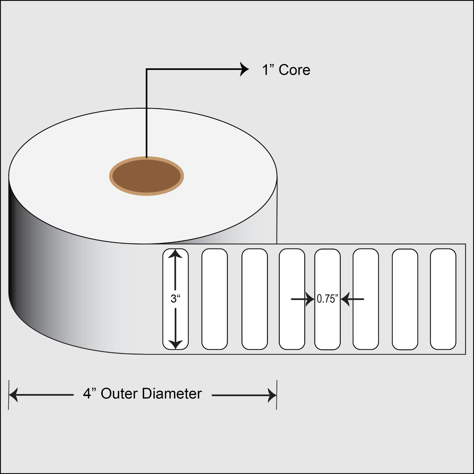 White Poly/Mylar Thermal Transfer Label Roll, 3″ x 0.75″, 1500/roll, 1″ core