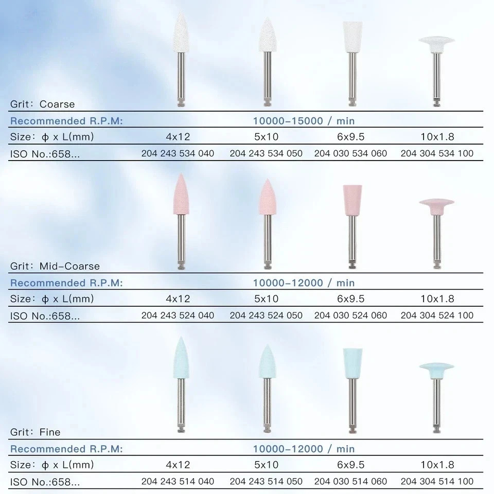 Dental Composite Silicone Rubber Polish Low-speed Grinding Finishing Point Bur