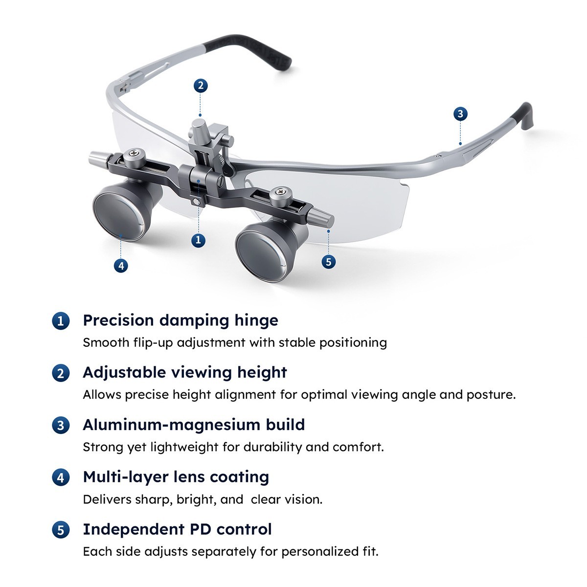 Dental Surgical 5W Medical 2.5X Ergo Binocular Loupes Flip-Up Glass Adjustable