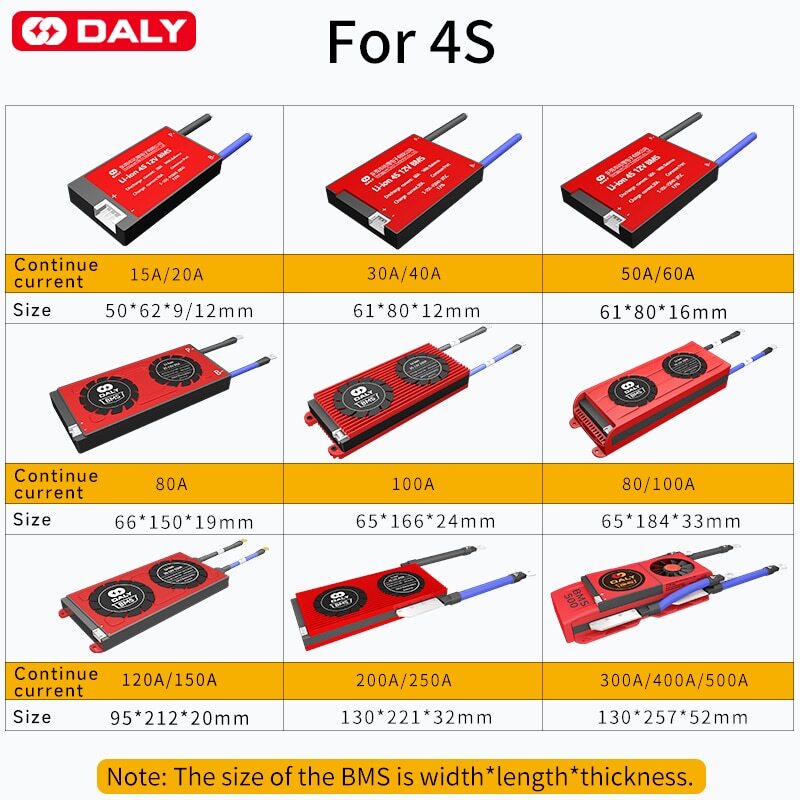 Daly Smart BMS LI-ION 4S 12V 20A 40A 100A 200A 300A LITHIUM Protection Balance