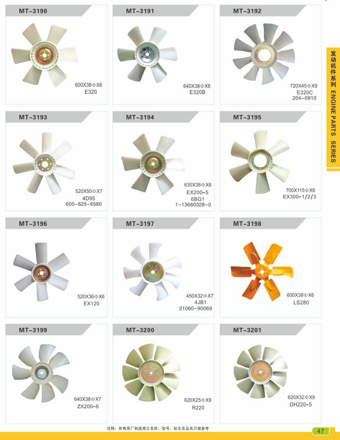 Fan Blade 600-623-8580 Fits for Dozer D31-21 D37-21 D39-21 S6D102E SAA4D102E