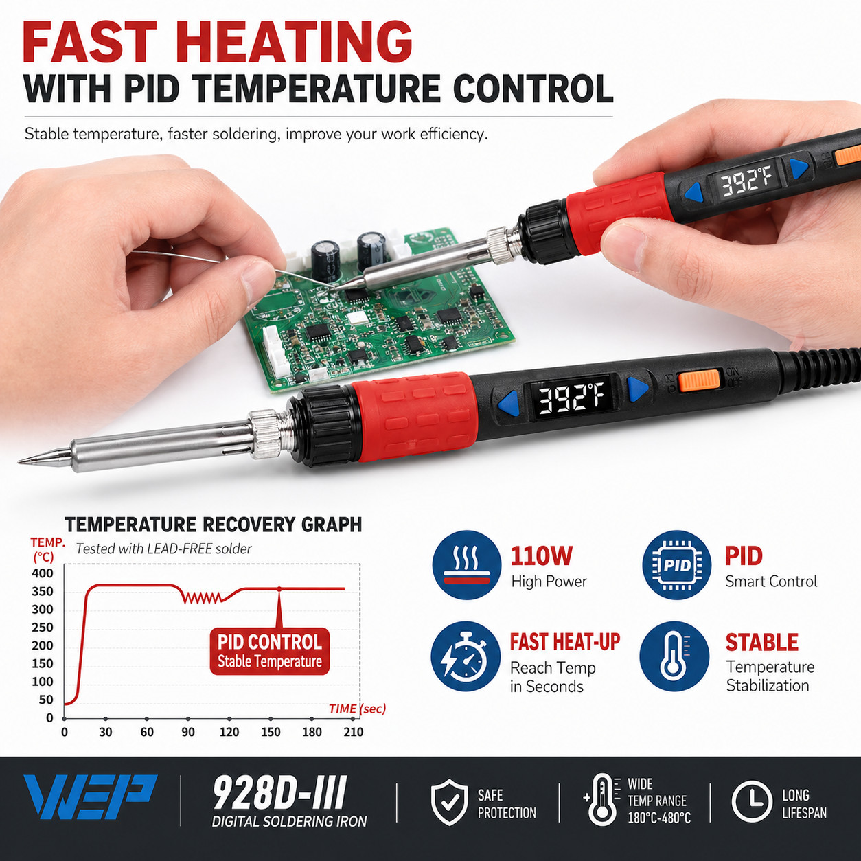 100W Soldering Iron kit Station LED Display Adjustable Temp Welding Tools