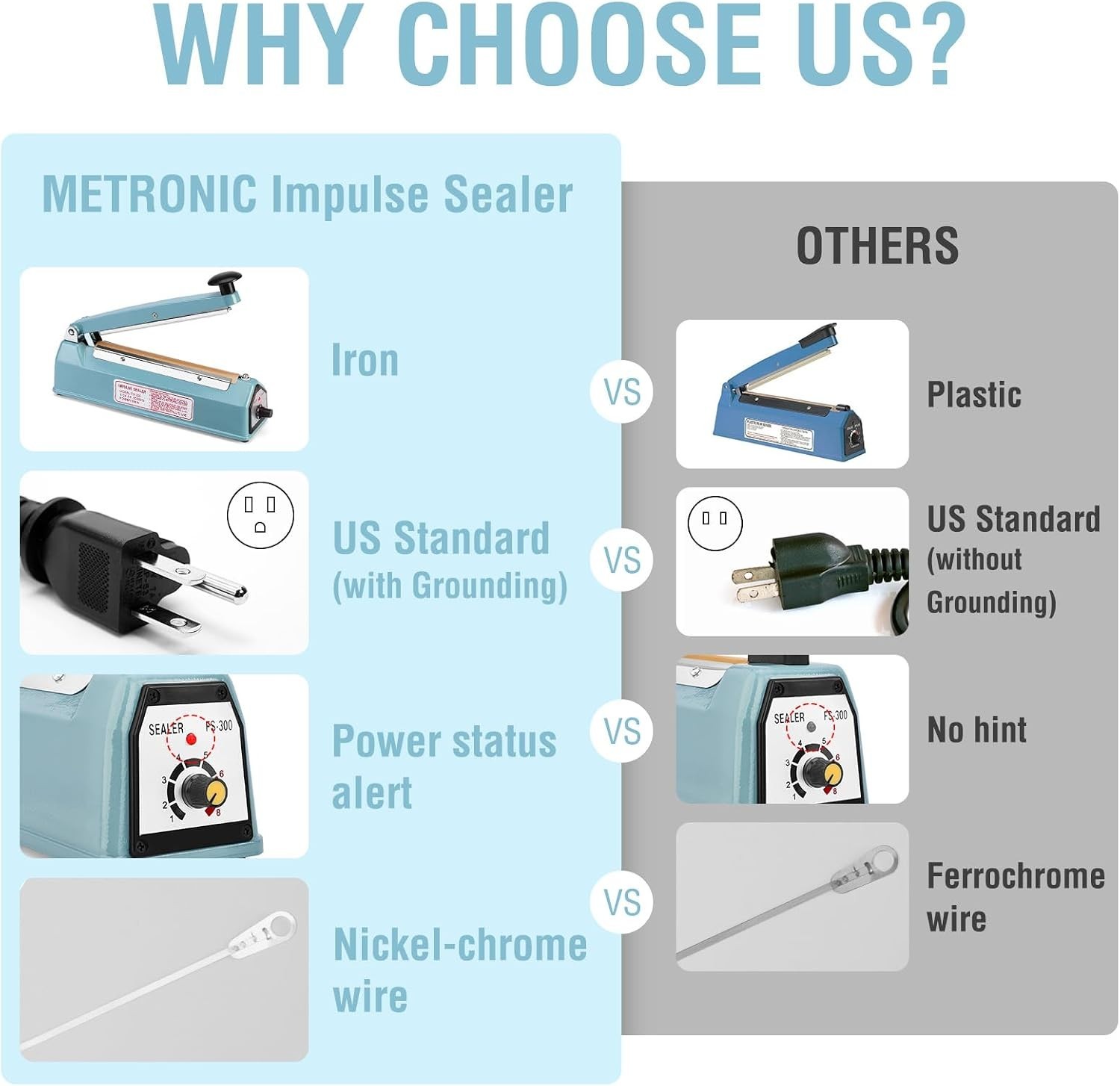 Corded Electric Sealing Machine – High Quality Material