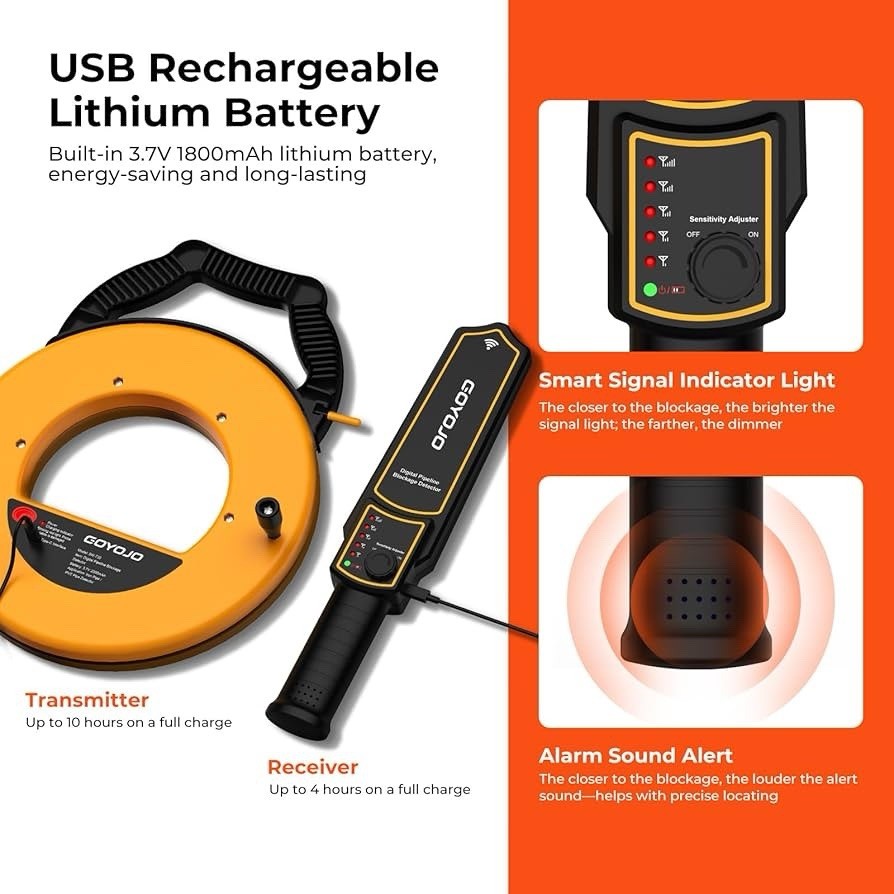 GOYOJO Pipe Locator Kit, 30M Detector for PVC/Metal Pipes, IP67 Rated