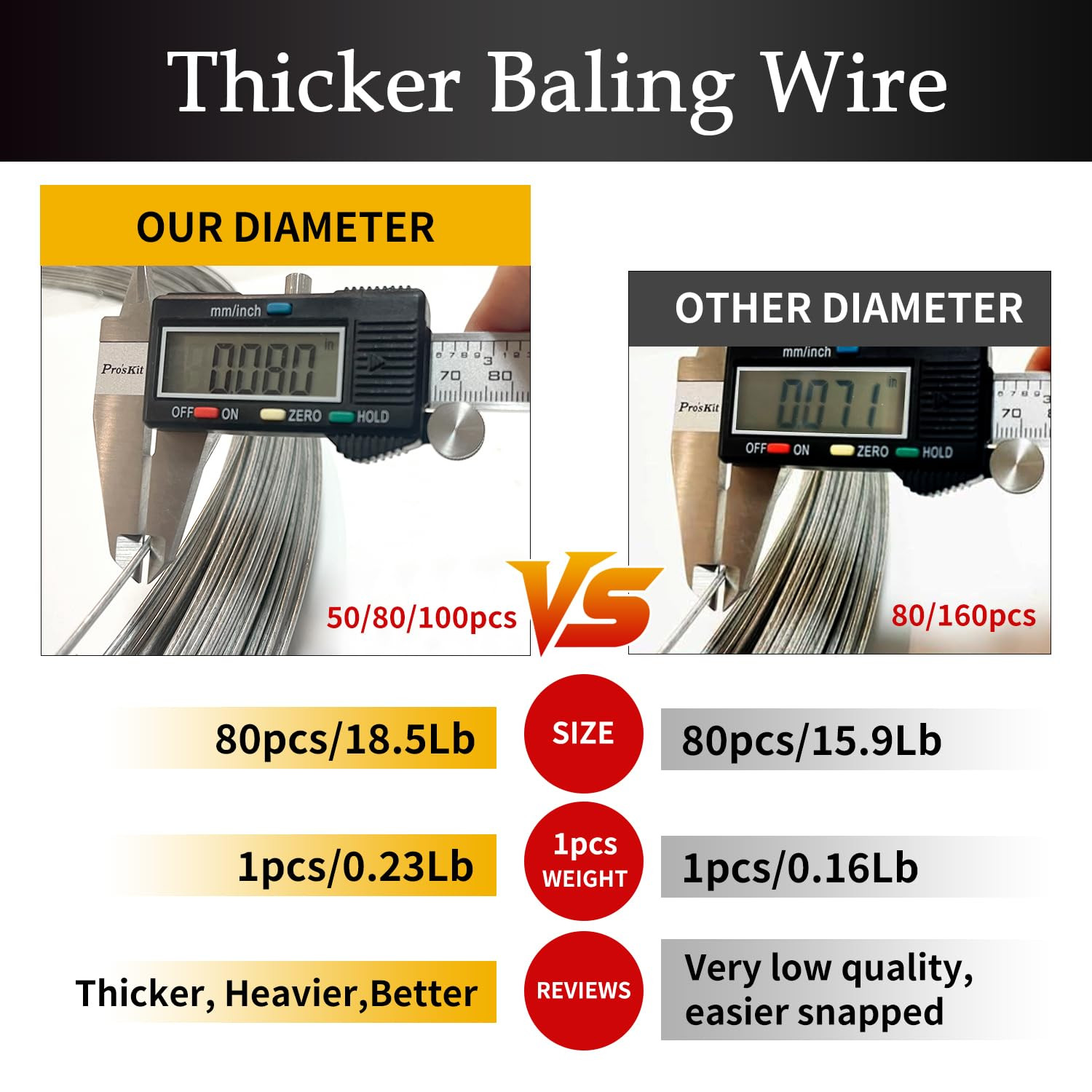 Baling Wire 14 Gauge 14 Ft 80Pcs,Baler Wire Ties Galvanized Steel High Strength