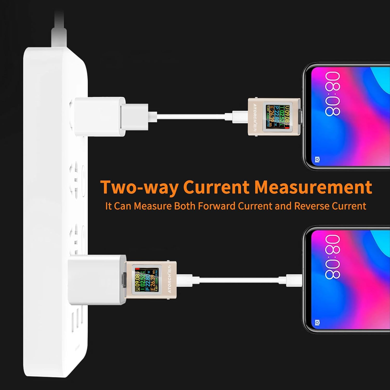 USB C Power Meter Tester, Multimeter 4.5-50V 0-12A Two-Way Measurement Gravity S