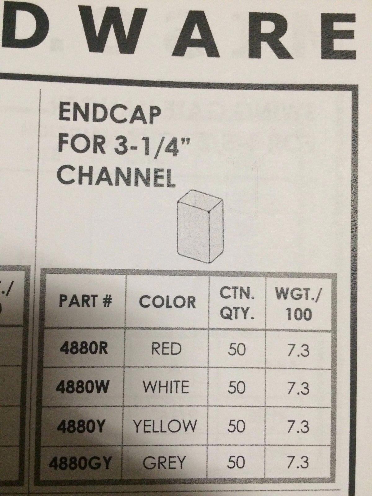 Quantity 50 3 1/4″ X 1 5/8″ Grey End Caps Unistrut Channel #4880GY P2860-50