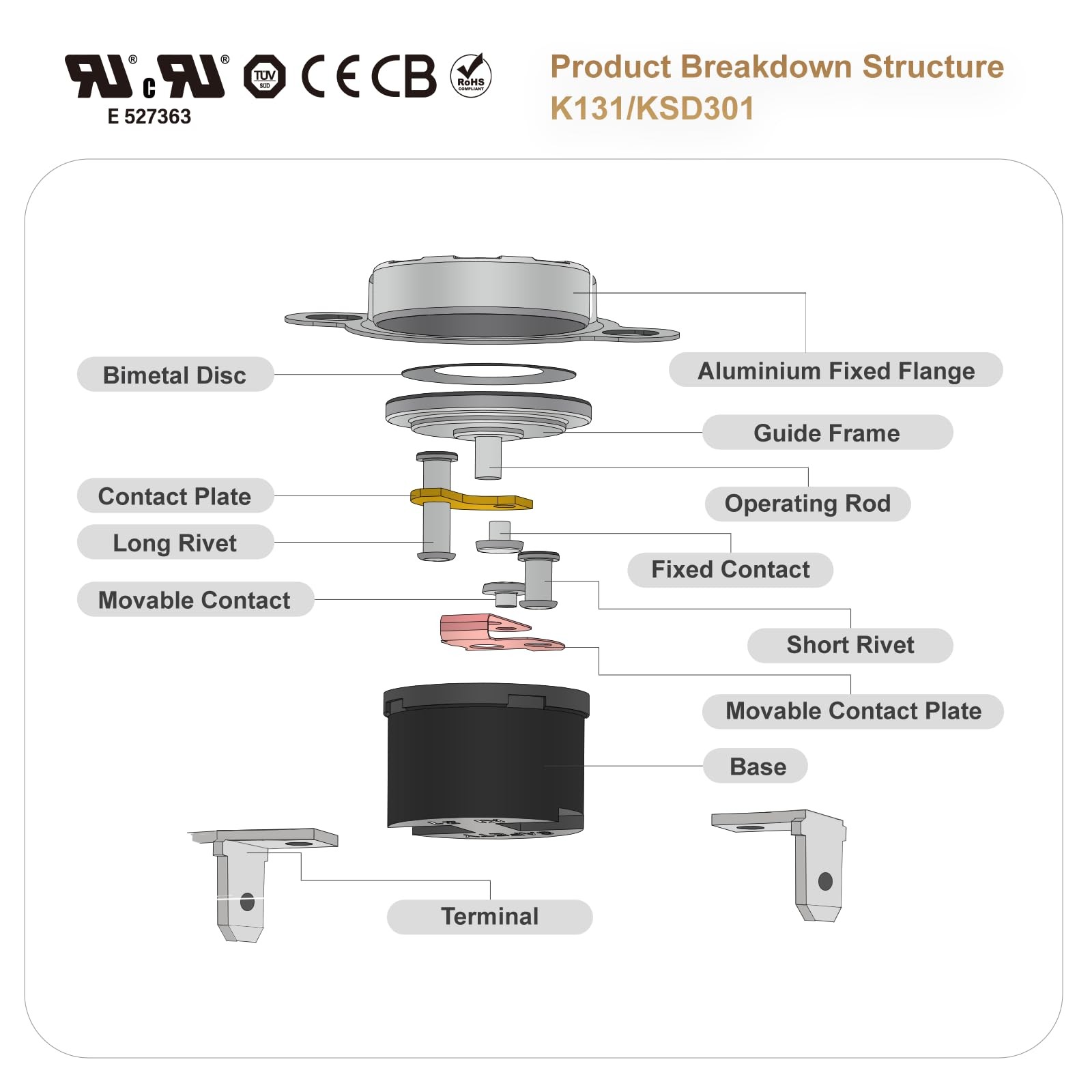 Awozkcd UL/CUL KSD301 125V 16A Thermal Switch,Circuit Off 85°C/185°F, Black