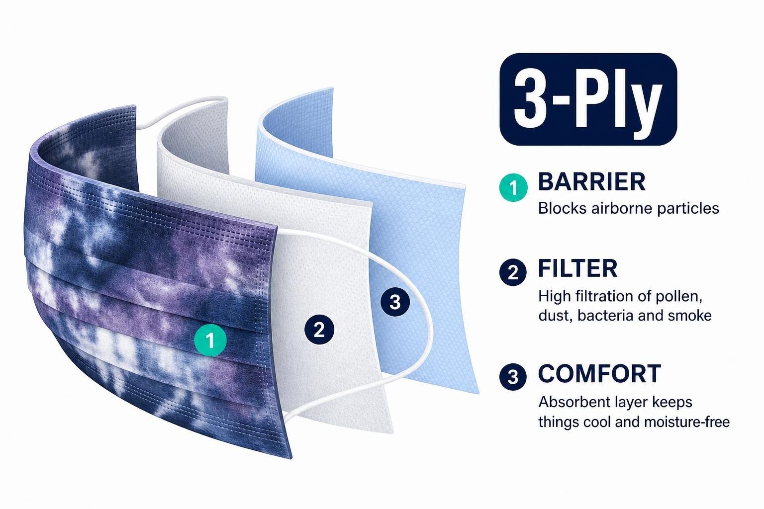50 – MagiCare Tie Dye Disposable Face Masks – 3 Ply Face Masks for Adults Purple