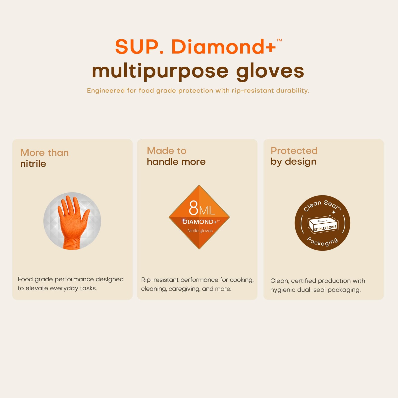 SUPER+ HEAVY DUTY Nitrile Gloves 8 Mil Diamond Texture Large, Large (Orange)