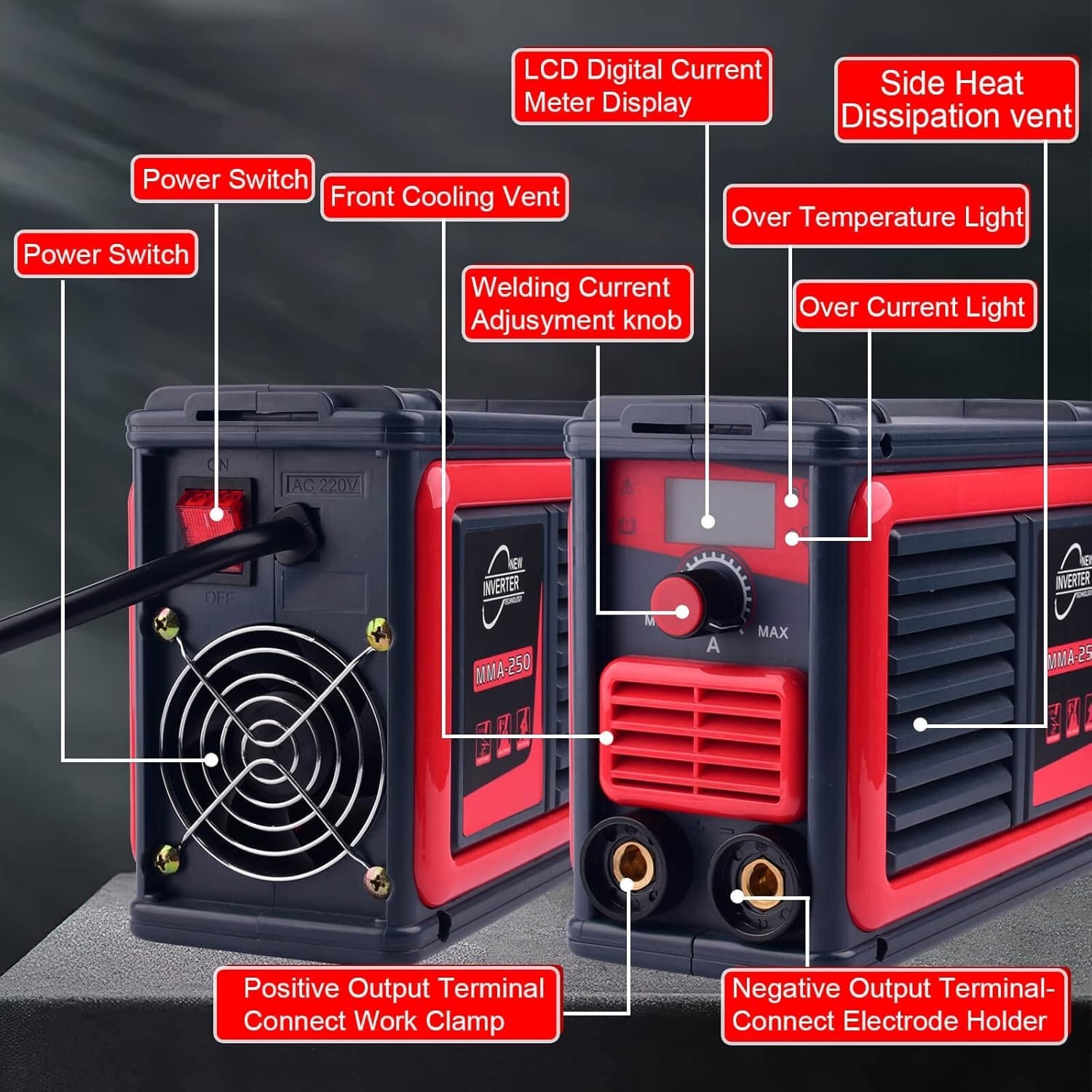 MMA Welder Machine,125Amp ARC Welder Mini Stick Welder Digital Display Lcd,Hot S
