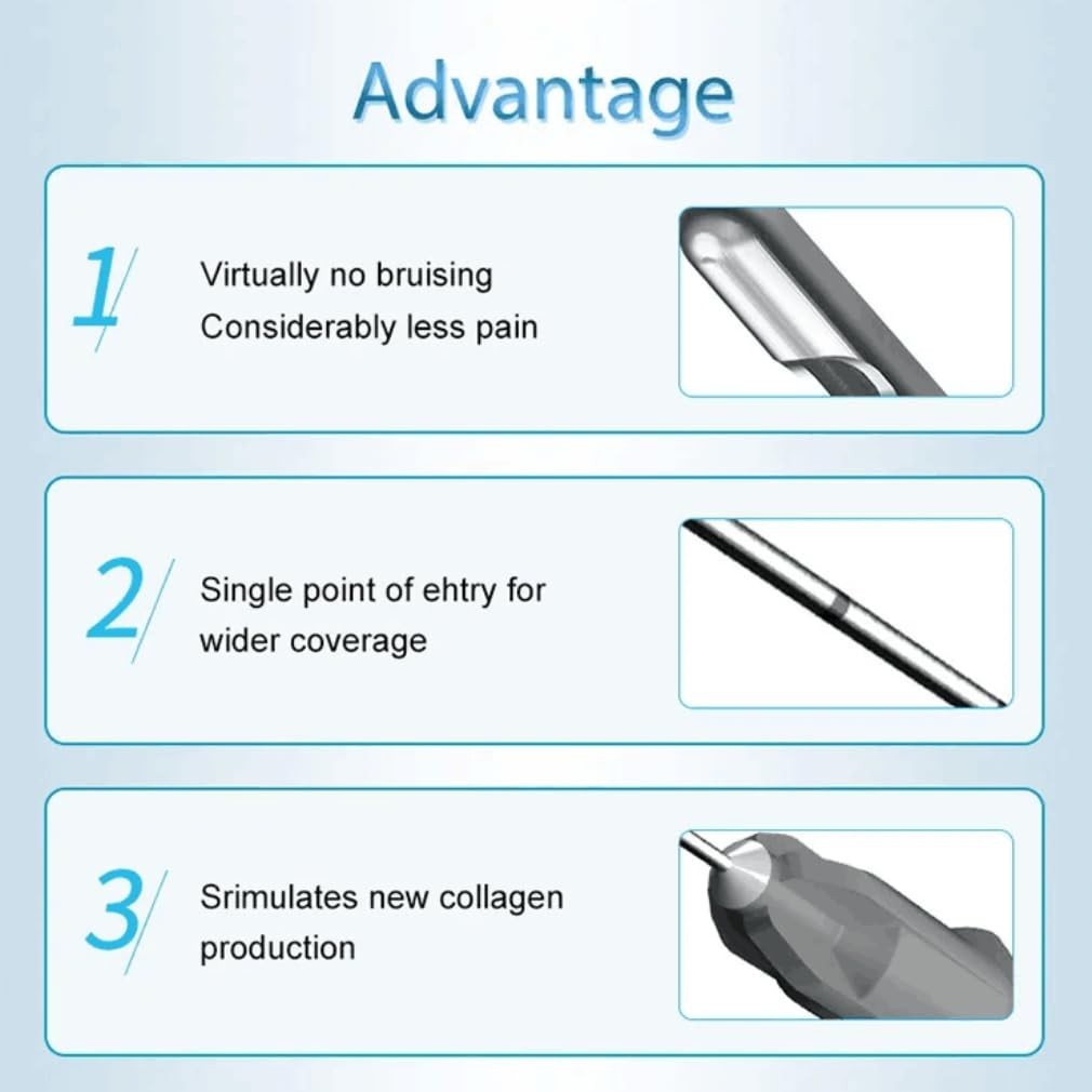 5pcs Professional Disposable Blunt Tips for Safe Face Lifting – 25g-38mm Gauge