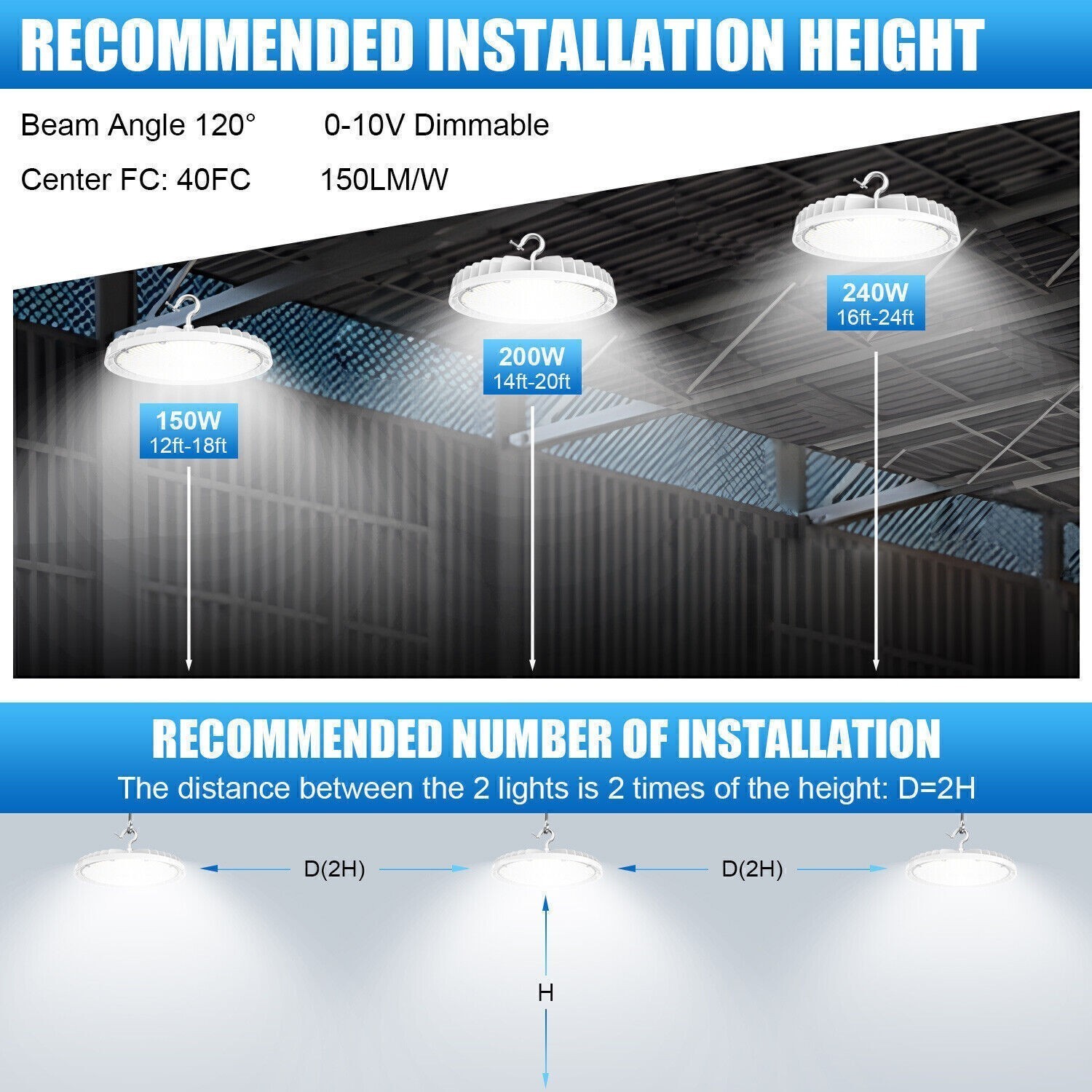 6Pack 150W UFO Led High Bay Light Commercial Warehouse Shop Fixture 22,500LM