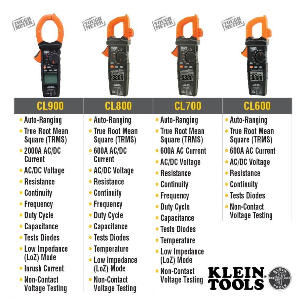 Klein Tools CL390 Digital Clamp Meter AC/DC Auto-Ranging 400A TRMS NCVT Tester