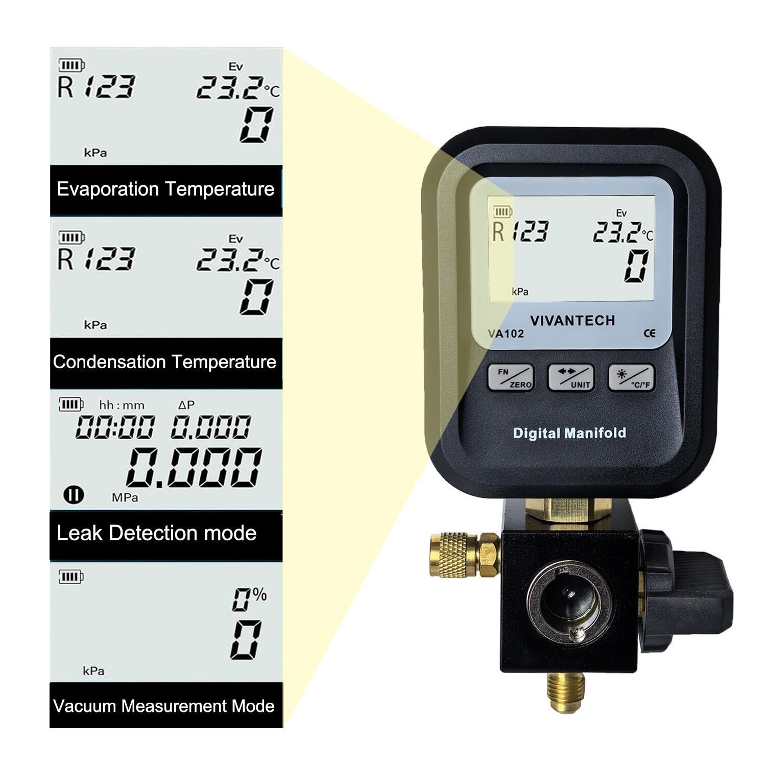 High-Accuracy Digital HVAC Gauge with Backlit LCD & 24 Refrigerants Database