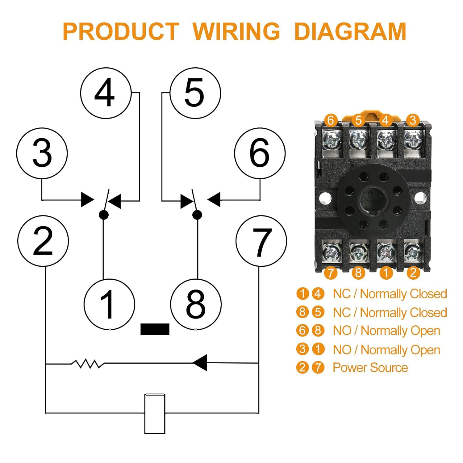 Power Relay MK2P-I AC 110V Coil DPDT 8 Pin with Plug-In Terminal Socket Base