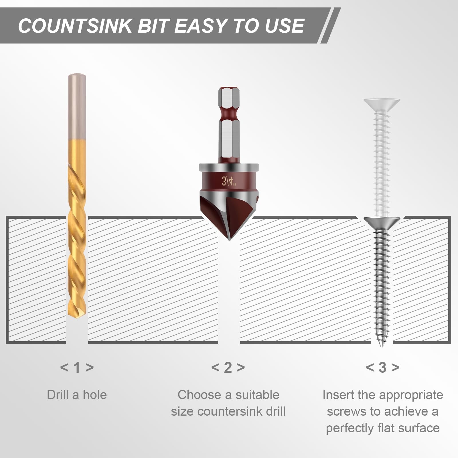 5PCS Countersink Drill Bit Set, 1/4″ Hex Shank 1/4”, 3/8”, 1/2”, 5/8”, 3/4”