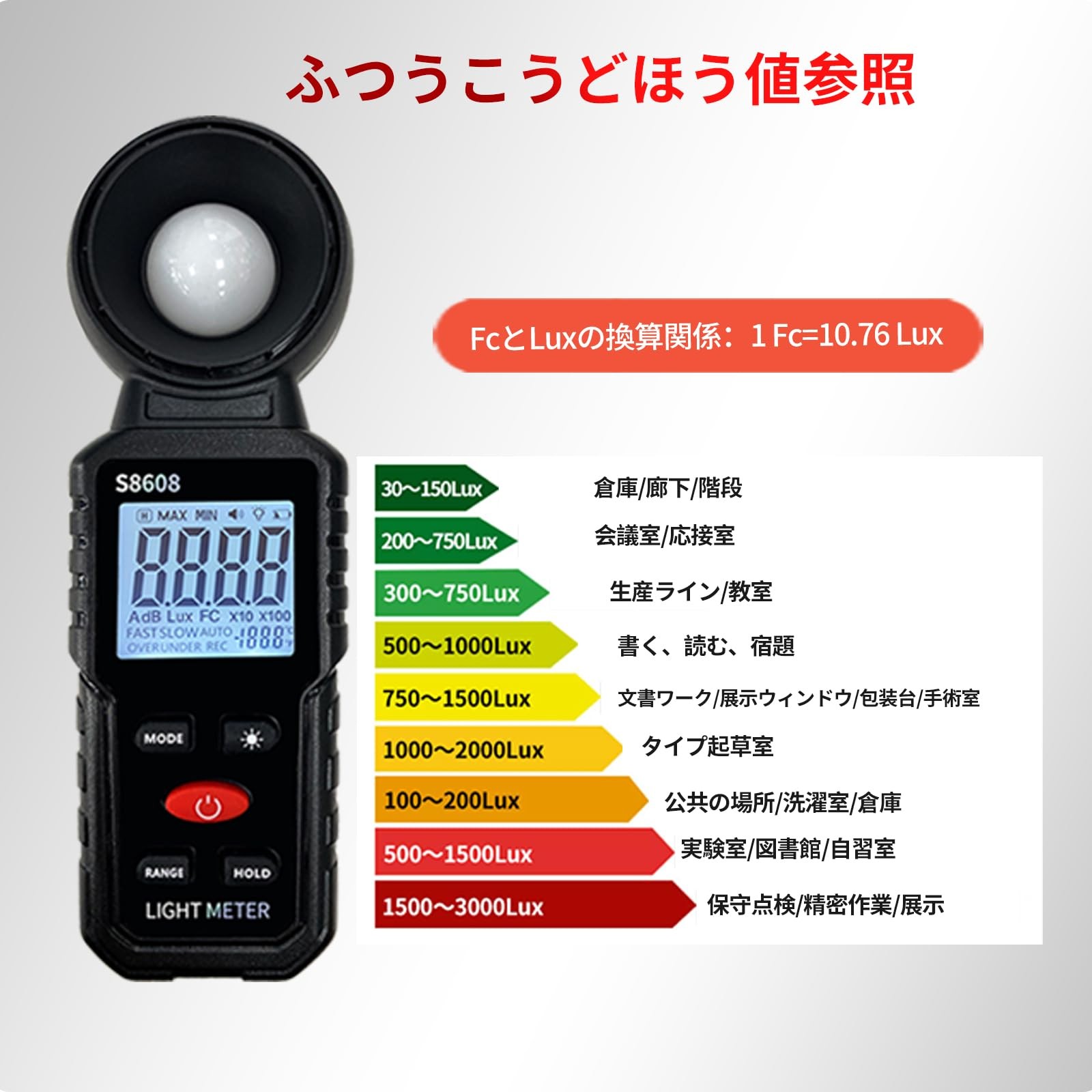 Digital Illuminance Light Meter Tester 200,000Lux (18,500FC) Luxmeter…