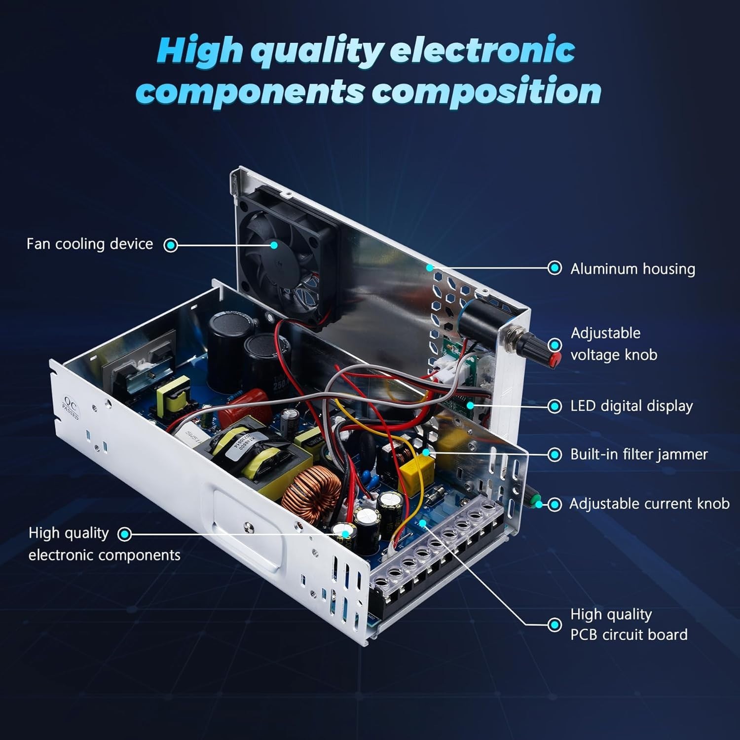 60V Adjustable dc Power Supply 600W,Switching Power Supply AC 110V/220V to DC…