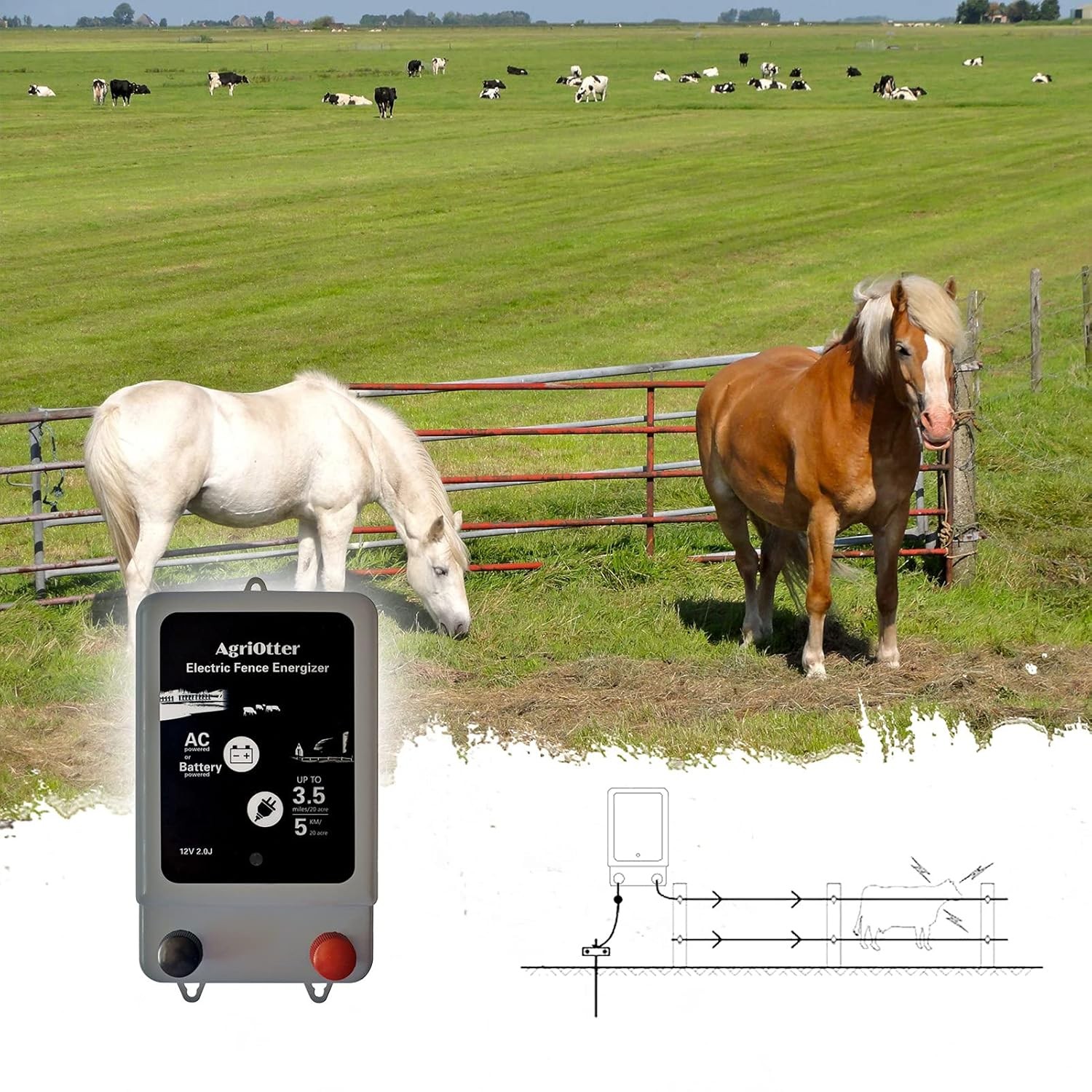 20 Acre Electric Fence Energizer 10000V 2 in 1 Battery or AC Powered Fence