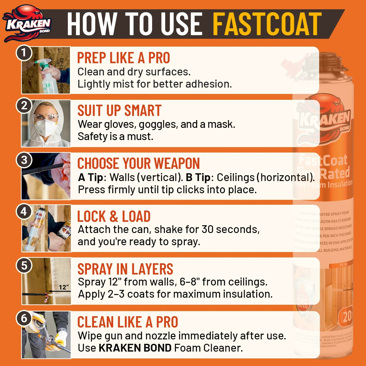 Kraken Bond FastCoat Spray Foam Insulation,Closed Cell 27.1 oz, 12 Pack (No Gun)