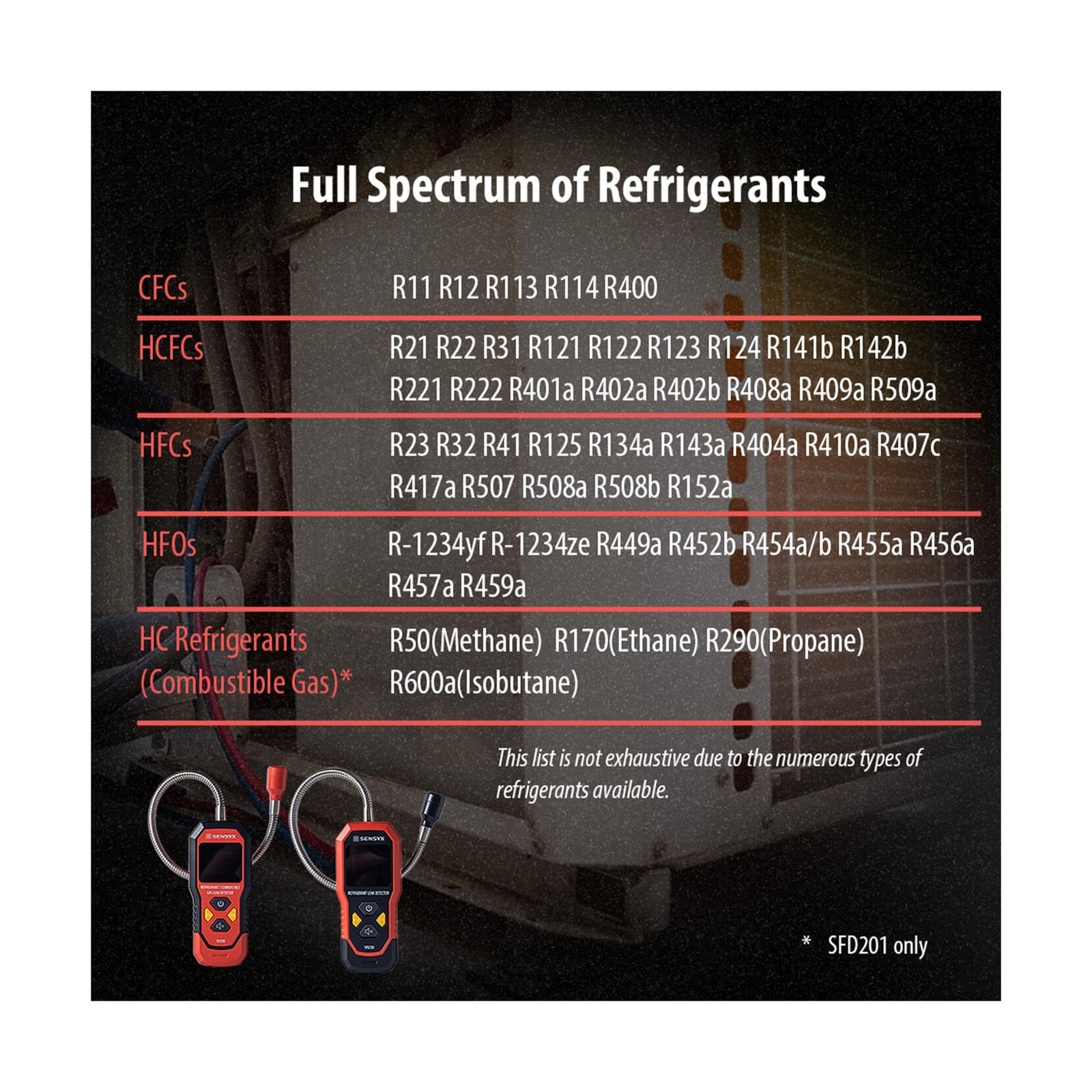 Rechargeable HVAC Refrigerant Leak Detector, Halogen Freon Sniffer,… Fast Ship