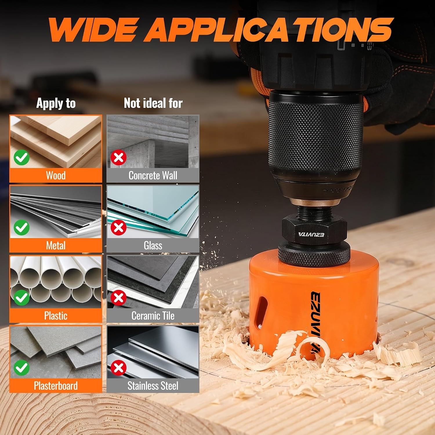 17PCS Bi-Metal Hole Saw Kit, 3/4″-2-1/2″ Hole Cutters | One Arbor Fits All, Dual