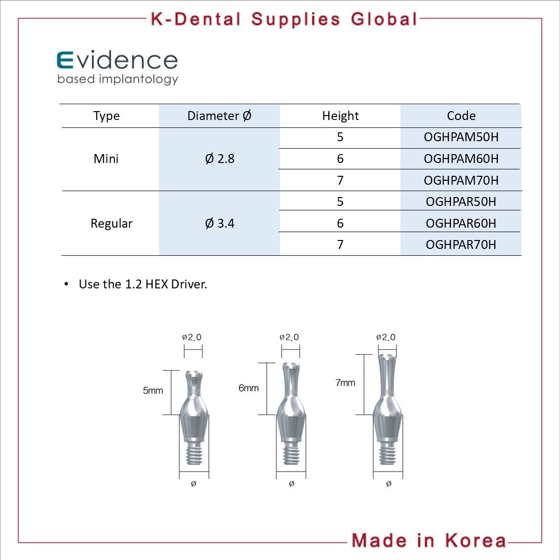 Evidence GBR Healing Pin Abutment