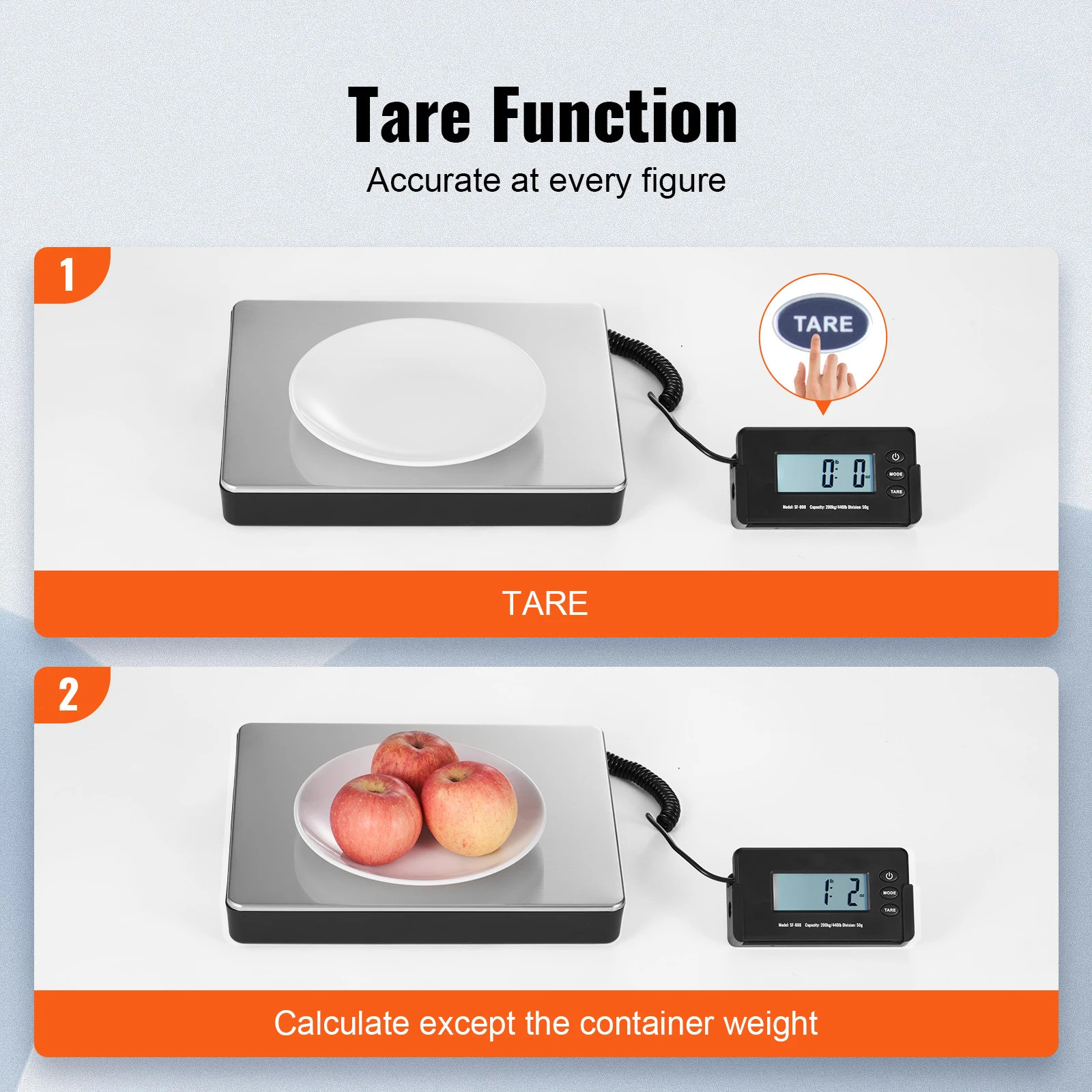 VEROR Shipping Scale Digital Postal Scale 440 lbs AC/DC Package LCD