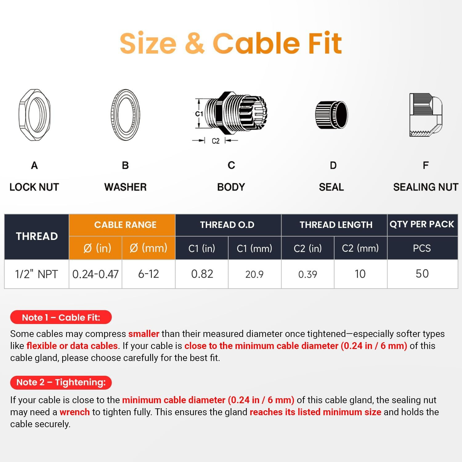 Nylon Cable Pass Through Cord Grip Connector Strain Relief 50pcs 1/2″